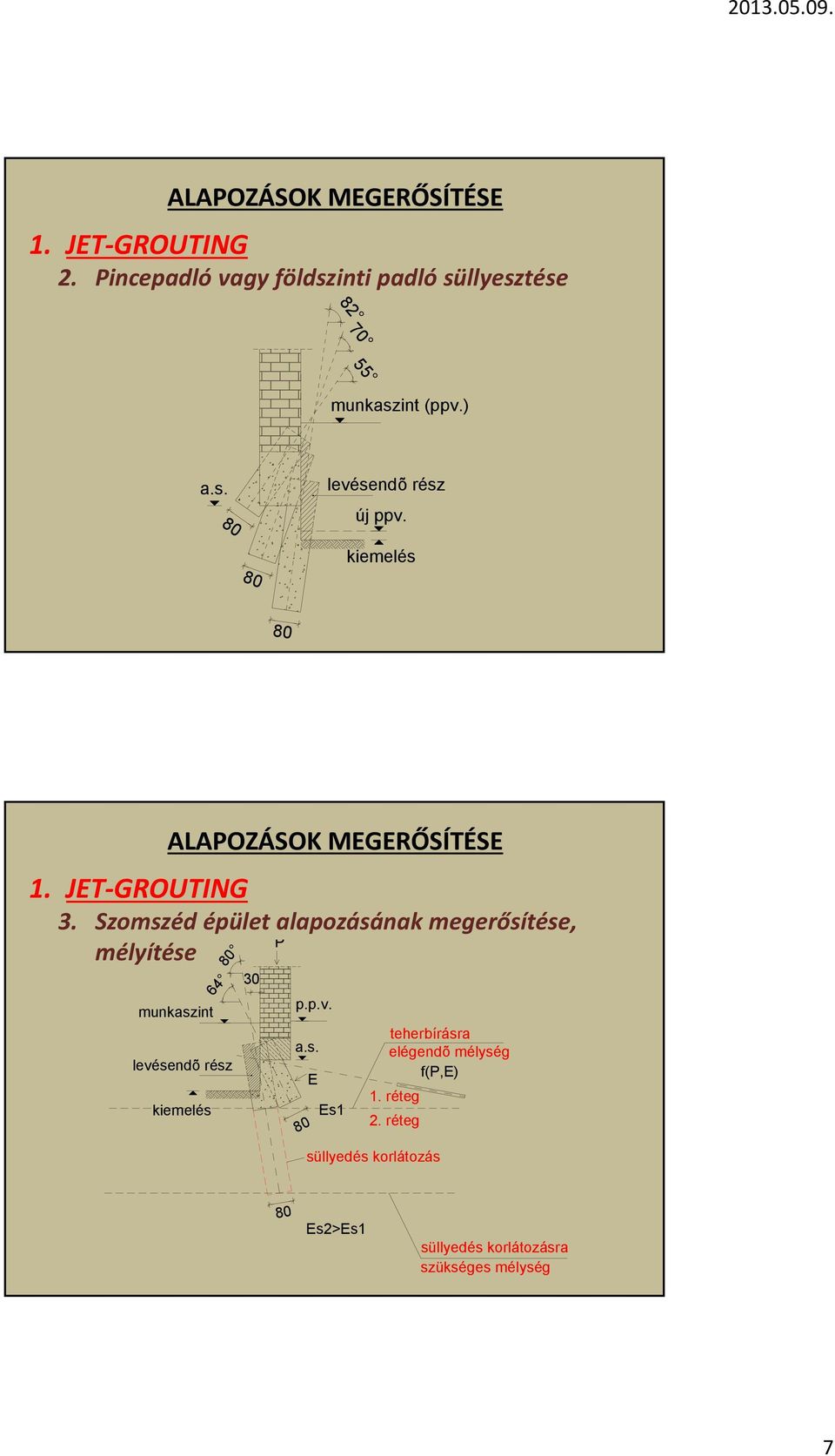 Szomszéd épület alapozásának megerősítése, mélyítése 64 munkaszint levésendõ rész kiemelés