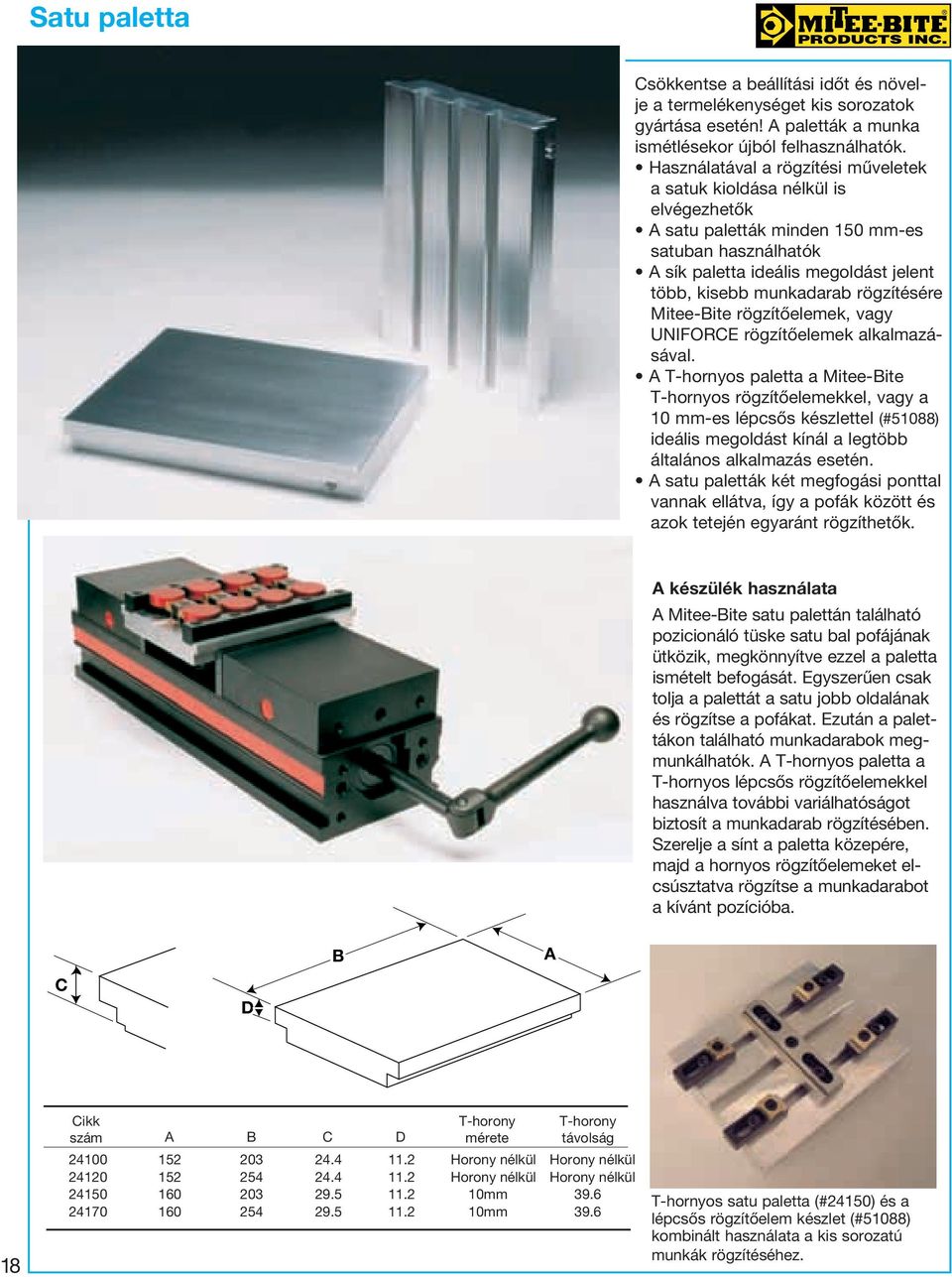 rögzítésére Mitee-ite rögzítôelemek, vagy UNIOR rögzítôelemek alkalmazásával.