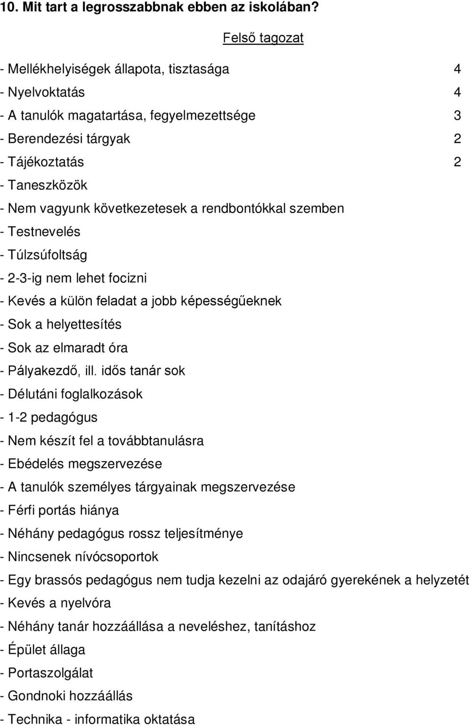 következetesek a rendbontókkal szemben - Testnevelés - Túlzsúfoltság - 2-3-ig nem lehet focizni - Kevés a külön feladat a jobb képességűeknek - Sok a helyettesítés - Sok az elmaradt óra - Pályakezdő,