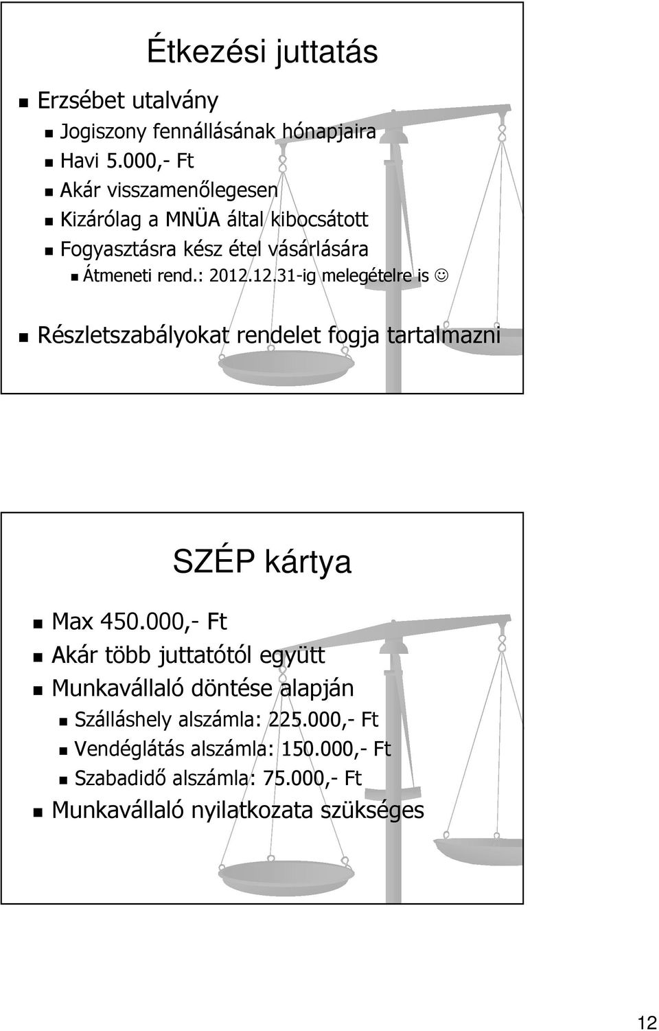 12.31-ig melegételre is Részletszabályokat rendelet fogja tartalmazni SZÉP kártya Max 450.