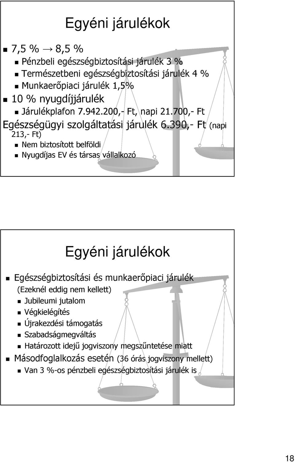 390,- Ft (napi 213,- Ft) Nem biztosított belföldi Nyugdíjas EV és társas vállalkozó Egyéni járulékok Egészségbiztosítási és munkaerőpiaci járulék (Ezeknél eddig