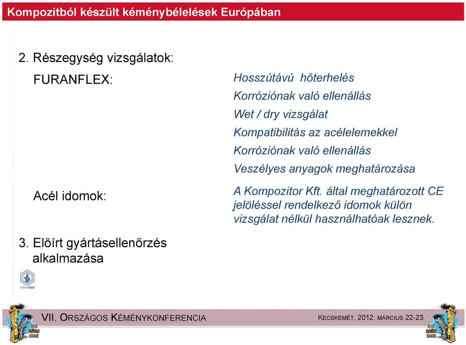 Veszélyes anyagok meghatározása A Kompozitor Kft.