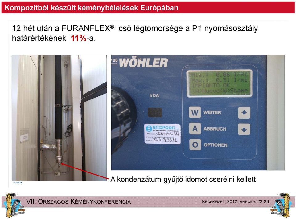 határértékének 11%-a.