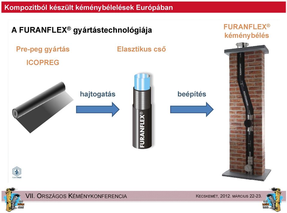 FURANFLEX kéménybélés Pre-peg