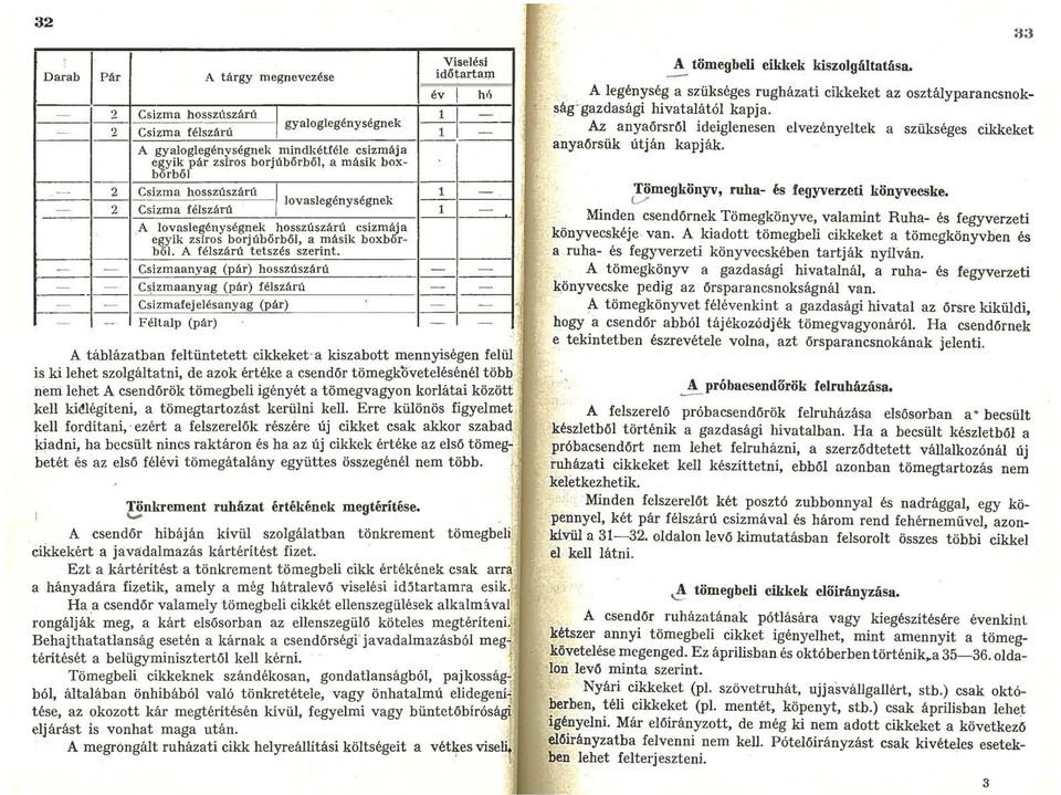 A félszárú tetszés szerint. - - Csizmaanyag (pár) hosszúszárú - - - - C:!izmaanyag (pár) félsiárú - - - - Csizmafejelésanyag (pár) - - - - --- -- _.