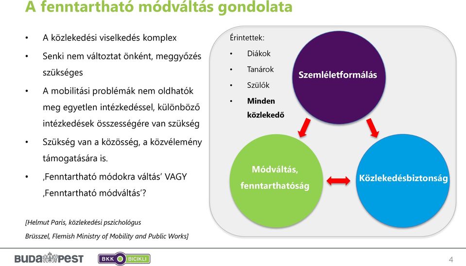 Tanárok Szülők Minden közlekedő Szemléletformálás Szükség van a közösség, a közvélemény támogatására is.