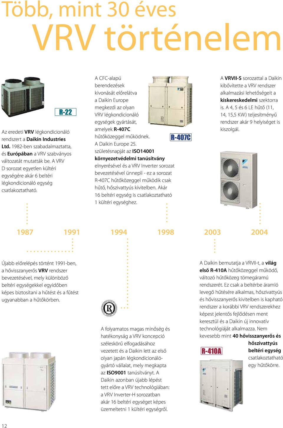 A CFC-alapú berendezések kivonását előrelátva a Daikin Europe megkezdi az olyan VRV légkondicionáló egységek gyártását, amelyek R-407C hűtőközeggel működnek. A Daikin Europe 25.