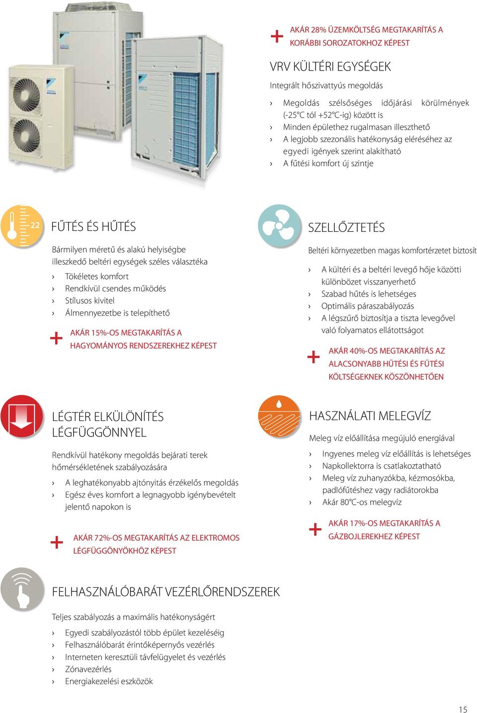illeszkedő beltéri egységek széles választéka Tökéletes komfort Rendkívül csendes működés Stílusos kivitel Álmennyezetbe is telepíthető + AKÁR 15%-OS MEGTAKARÍTÁS A HAGYOMÁNYOS RENDSZEREKHEZ KÉPEST