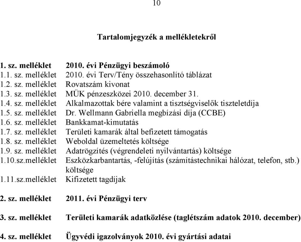 sz. melléklet Területi kamarák által befizetett támogatás 1.8. sz. melléklet Weboldal üzemeltetés költsége 1.9. sz. melléklet Adatrögzítés (végrendeleti nyilvántartás) költsége 1.10.sz.melléklet Eszközkarbantartás, -felújítás (számítástechnikai hálózat, telefon, stb.