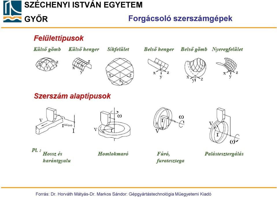 Horváth Mátyás-Dr.