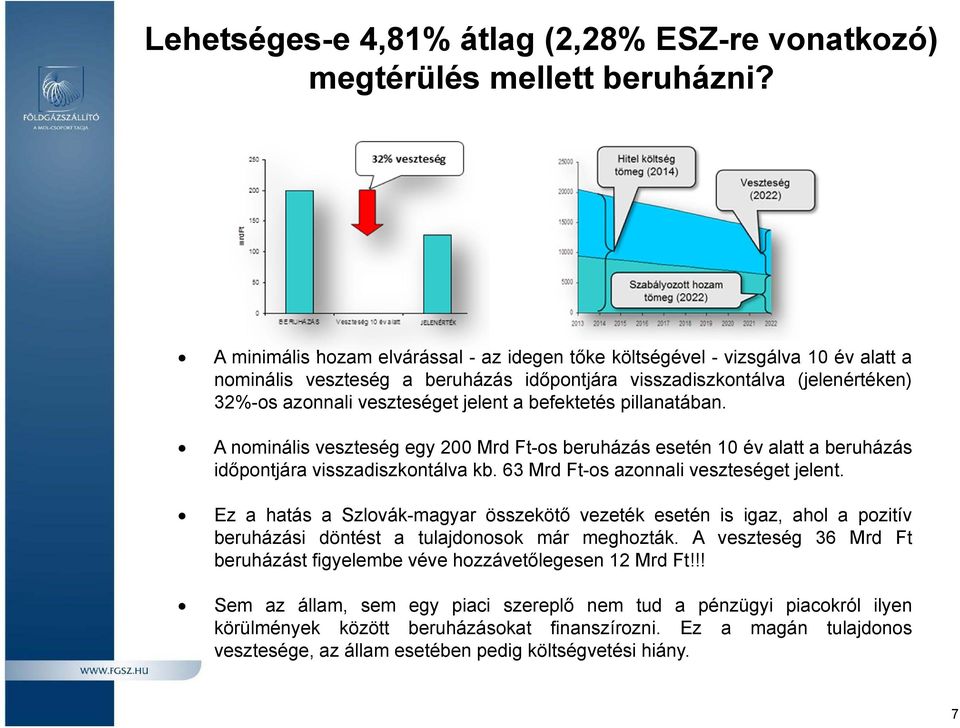 befektetés pillanatában. A nominális veszteség egy 200 Mrd Ft-os beruházás esetén 10 év alatt a beruházás időpontjára visszadiszkontálva kb. 63 Mrd Ft-os azonnali veszteséget jelent.