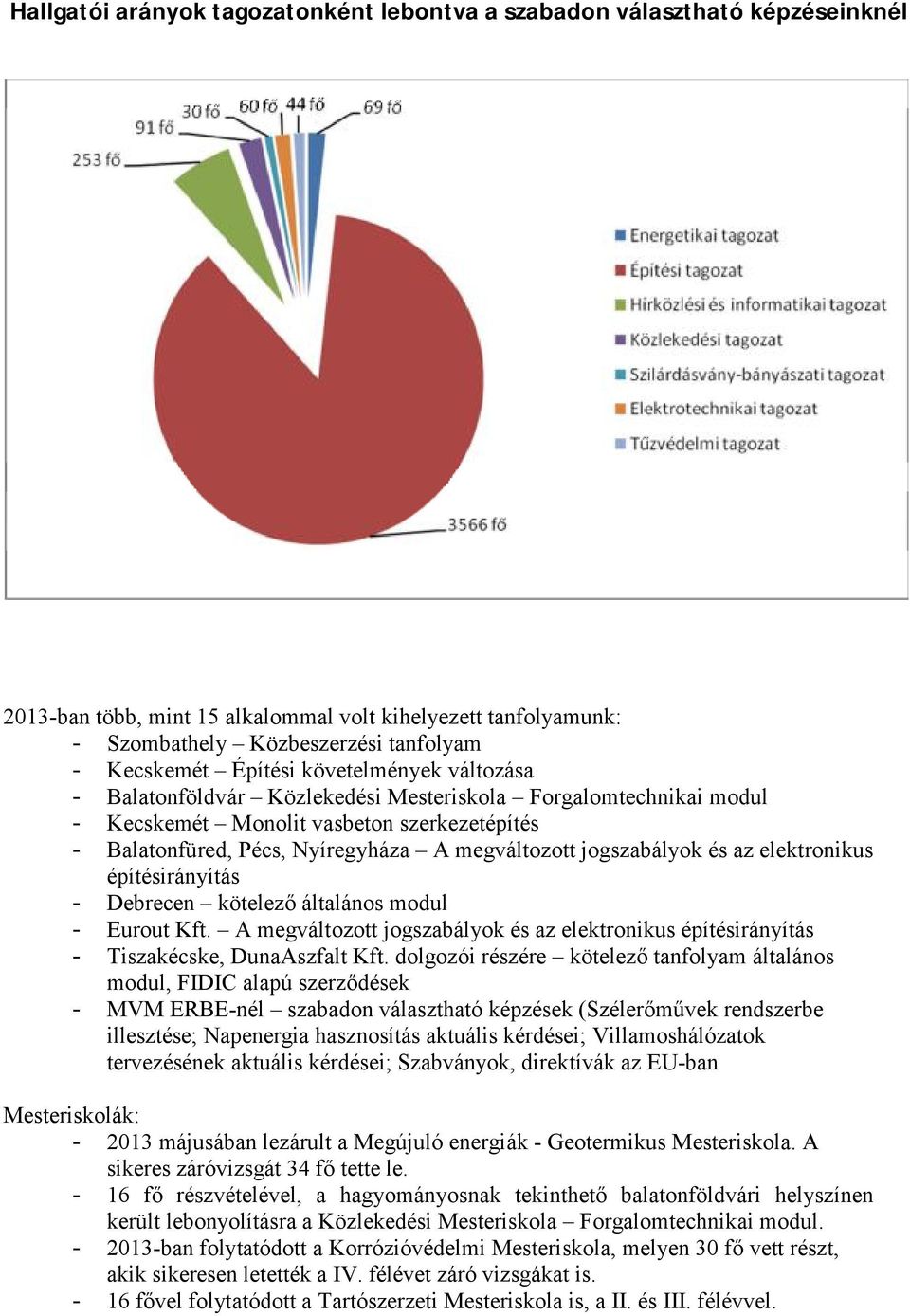 jogszabályok és az elektronikus építésirányítás - Debrecen kötelező általános modul - Eurout Kft. A megváltozott jogszabályok és az elektronikus építésirányítás - Tiszakécske, DunaAszfalt Kft.