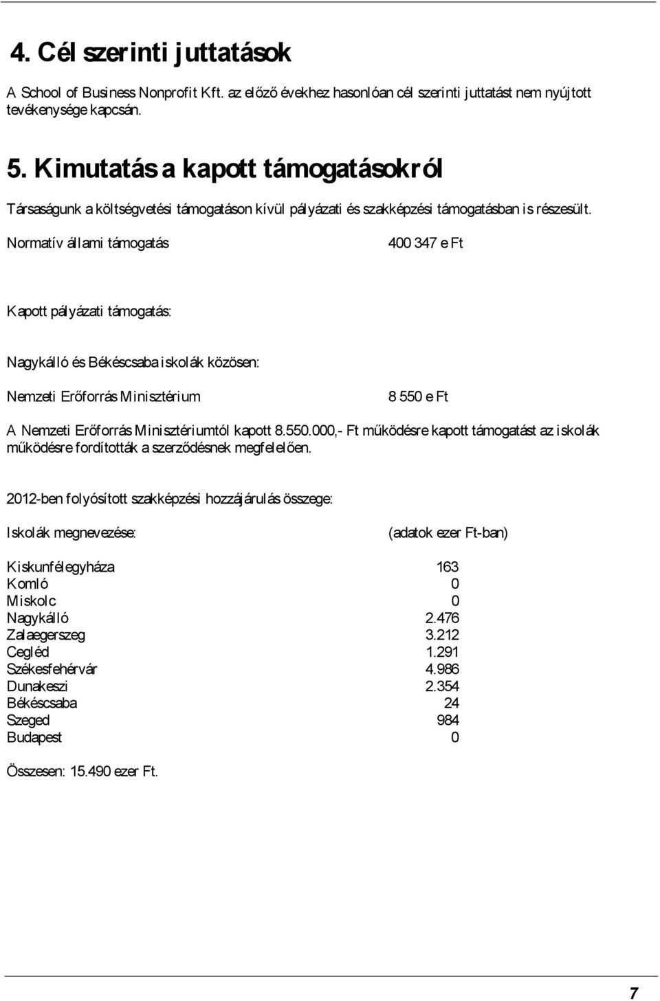 Normatív állami támogatás 400 347 e Ft Kapott pályázati támogatás: Nagykálló és Békéscsaba iskolák közösen: Nemzeti Erőforrás Minisztérium 8 550 