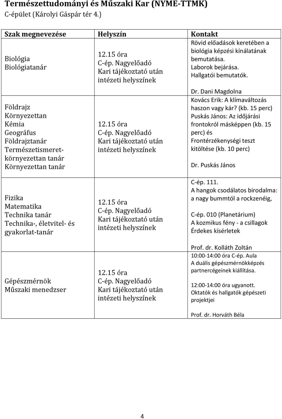 biológia képzési kínálatának bemutatása. Laborok bejárása. Hallgatói bemutatók. Dr. Dani Magdolna Kovács Erik: A klímaváltozás haszon vagy kár? (kb.