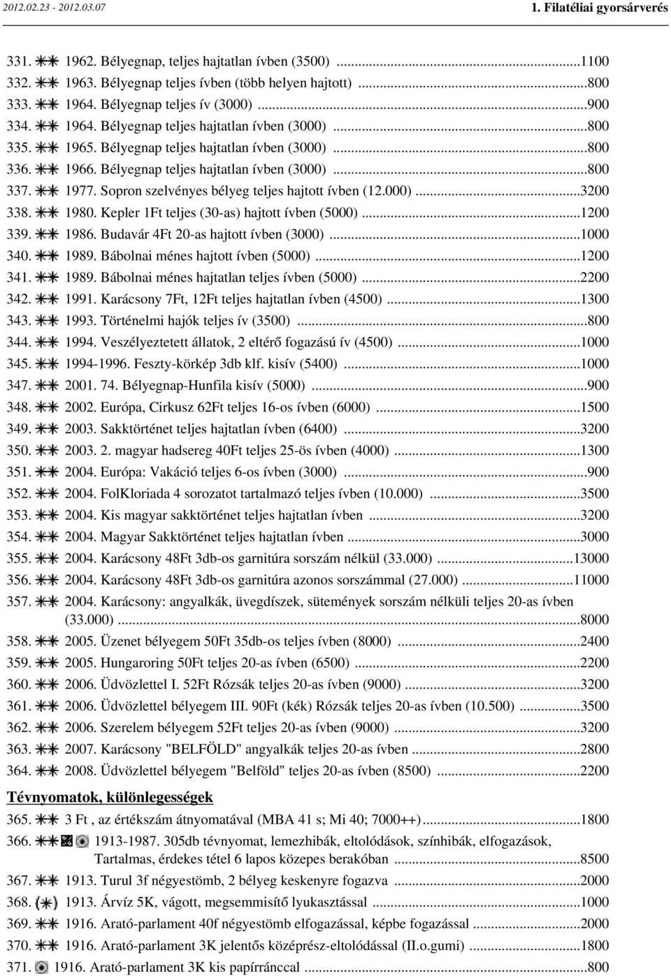 1980. Kepler 1Ft teljes (30-as) hajtott ívben (5000)...1200 339. 1986. Budavár 4Ft 20-as hajtott ívben (3000)...1000 340. 1989. Bábolnai ménes hajtott ívben (5000)...1200 341. 1989. Bábolnai ménes hajtatlan teljes ívben (5000).
