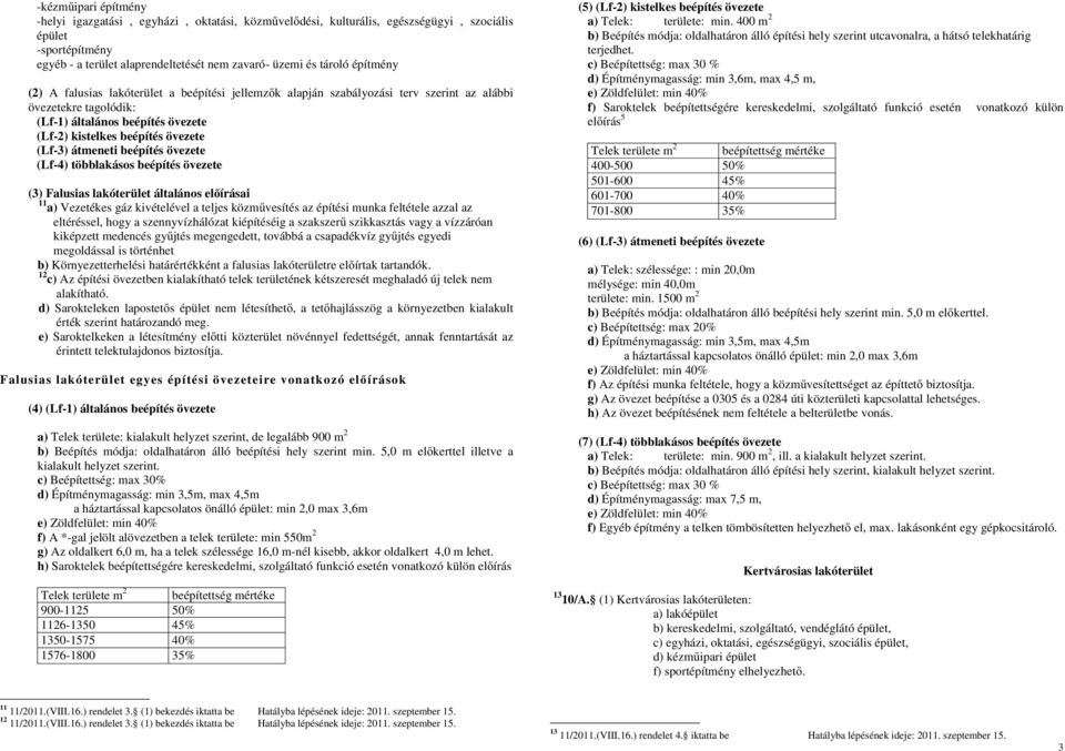 átmeneti beépítés övezete (Lf-4) többlakásos beépítés övezete (3) Falusias lakóterület általános el írásai 11 a) Vezetékes gáz kivételével a teljes közm vesítés az építési munka feltétele azzal az