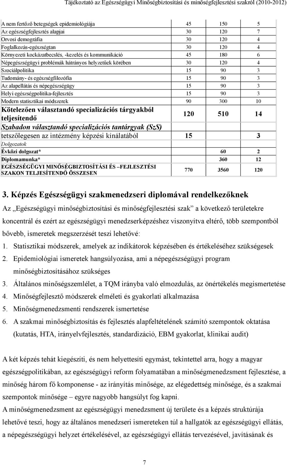 egészségpolitika-fejlesztés 15 90 3 Modern statisztikai módszerek 90 300 10 Kötelezően választandó specializációs tárgyakból teljesítendő 120 510 14 Szabadon választandó specializációs tantárgyak