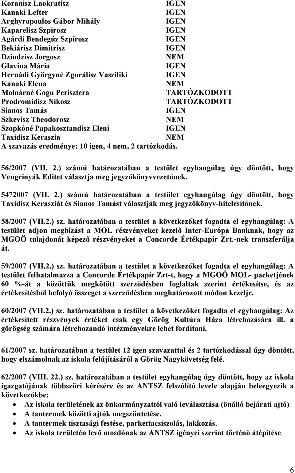 nem, 2 tartózkodás. 56/2007 (VII. 2.) számú határozatában a testület egyhangúlag úgy döntött, hogy Vengrinyák Editet választja meg jegyzőkönyvvezetőnek. 5472007 (VII. 2.) számú határozatában a testület egyhangúlag úgy döntött, hogy Taxidisz Kerasziát és Sianos Tamást választják meg jegyzőkönyv-hitelesítőnek.