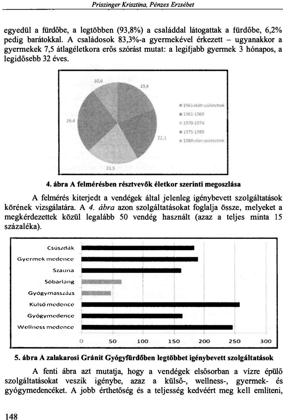 ábra A felmérésben résztvevők életkor szerinti megoszlása A felmérés kiterjedt a vendégek által jelenleg igénybevett szolgáltatások körének vizsgálatára. A 4.