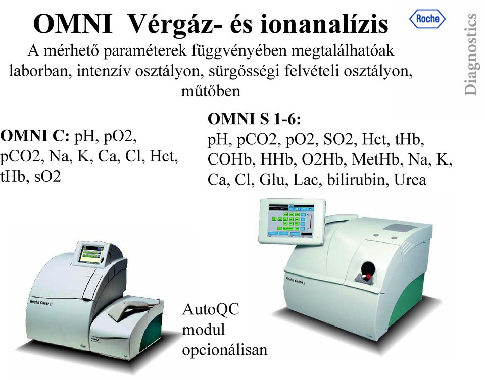 po2, pco2, Na, K, Ca, Cl, Hct, thb, so2 OMNI S 1-6: ph, pco2, po2, SO2, Hct, thb,