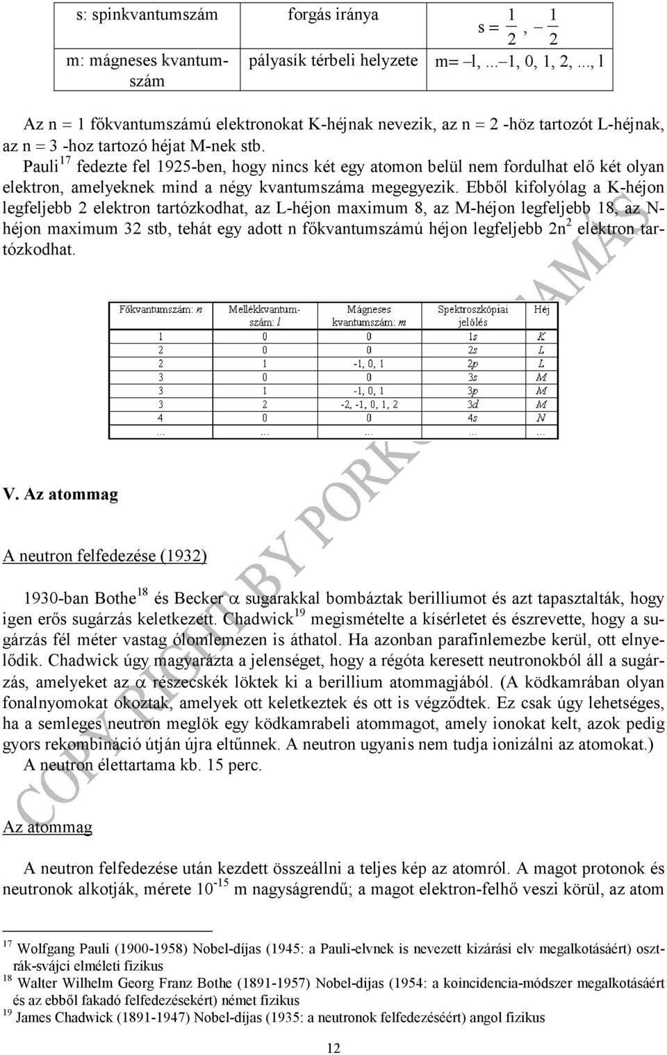 Pauli 7 fedezte fel 95-ben, hogy nincs két egy atomon belül nem fordulhat elő két olyan elektron, amelyeknek mind a négy kvantumszáma megegyezik.