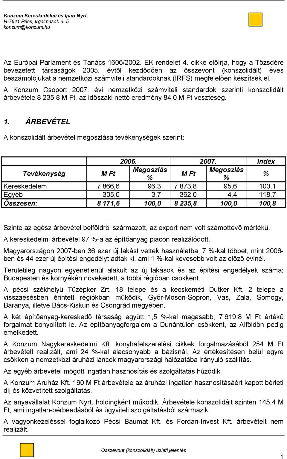 évi nemzetközi számviteli standardok szerinti konszolidált árbevétele 8 235,8 M Ft, az időszaki nettó eredmény 84,0 M Ft veszteség. 1.