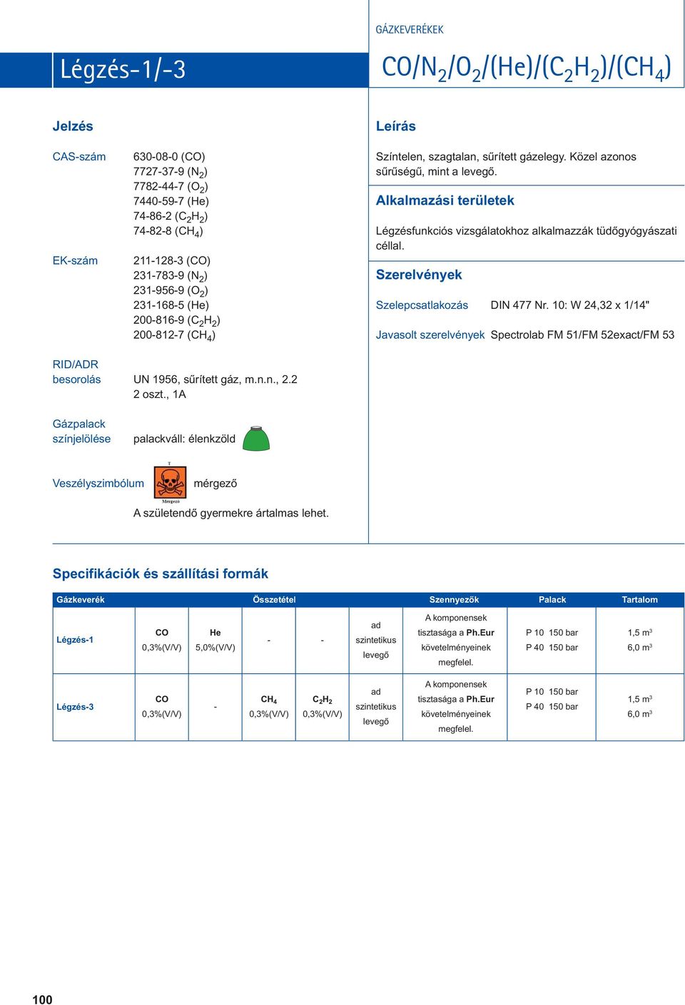 Légzésfunkciós vizsgálatokhoz alkalmazzák tüdôgyógyászati céllal. Szelepcsatlakozás DIN 477 Nr. 10: W 24,32 x 1/14" UN 1956, sûrített gáz, m.n.n., 2.