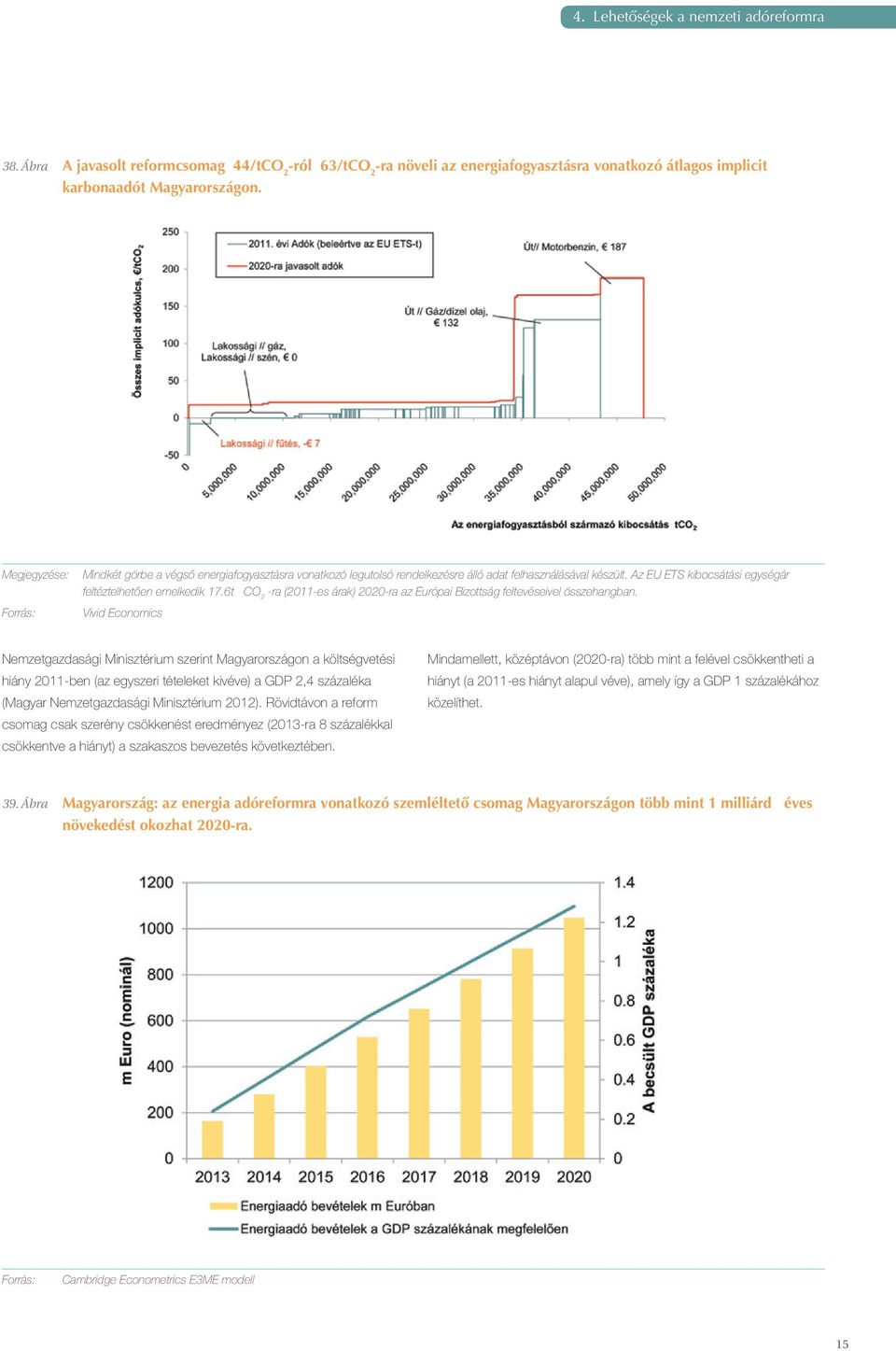 6t CO 2 -ra (2011-es árak) 2020-ra az Európai Bizottság feltevéseivel összehangban.