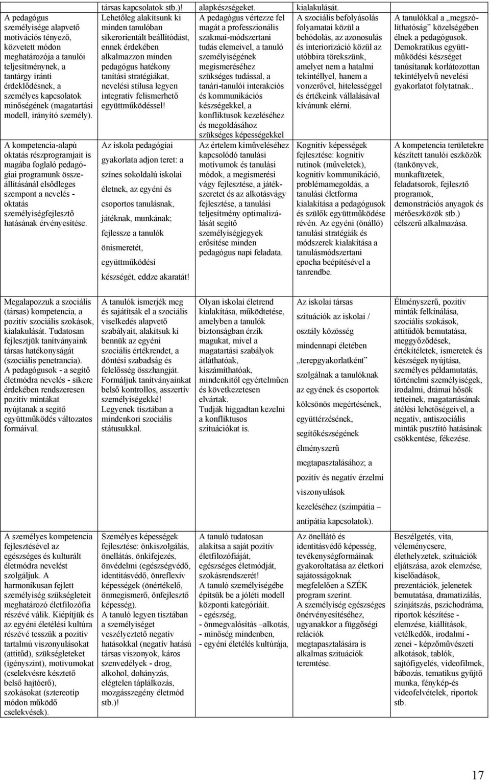 A kompetencia-alapú oktatás részprogramjait is magába foglaló pedagógiai programunk összeállításánál elsődleges szempont a nevelés - oktatás személyiségfejlesztő hatásának érvényesítése.