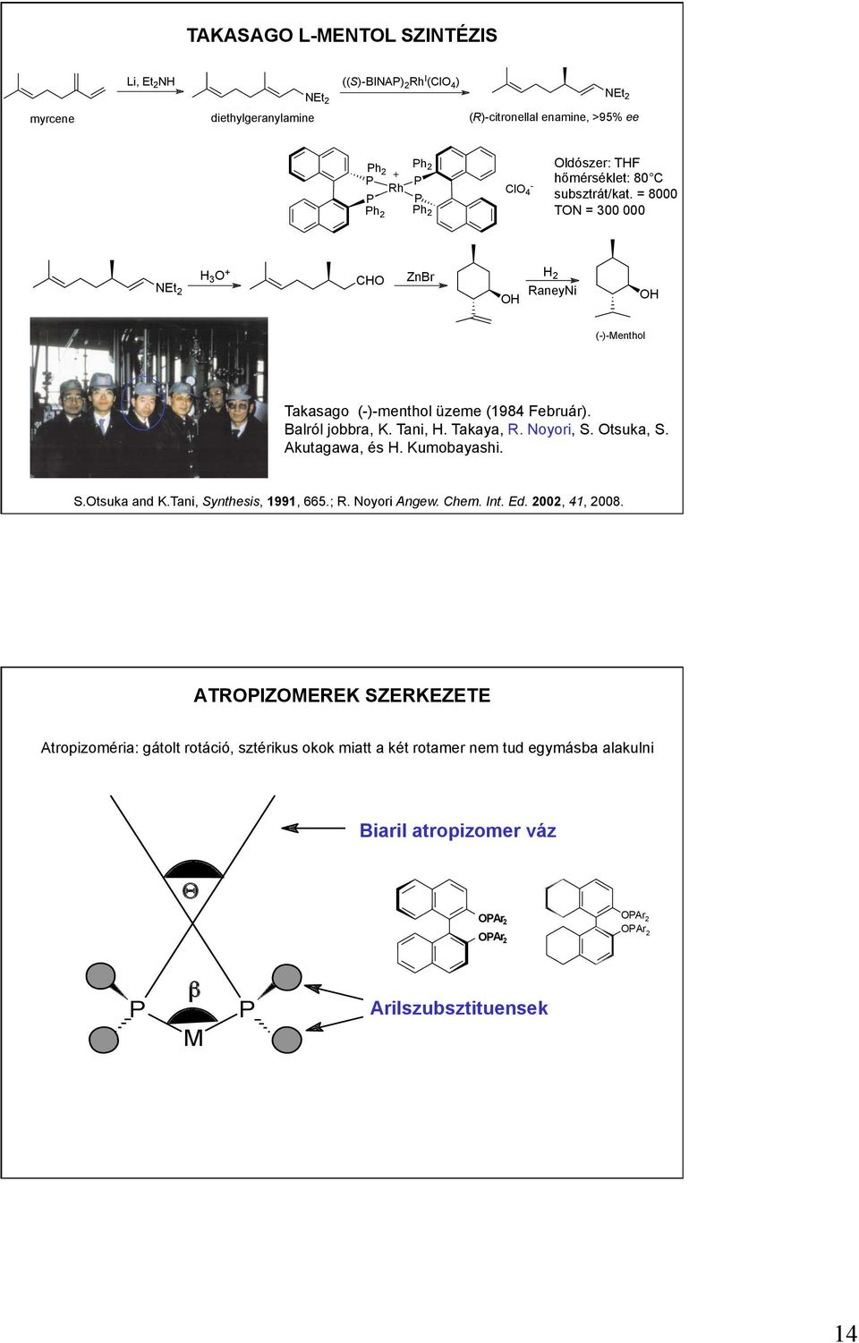 Takaya, R. Noyori, S. tsuka, S. Akutagawa, és. Kumobayashi. S.tsuka and K.Tani, Synthesis, 1991, 665.; R. Noyori Angew. hem. Int. Ed. 2002, 41, 2008.