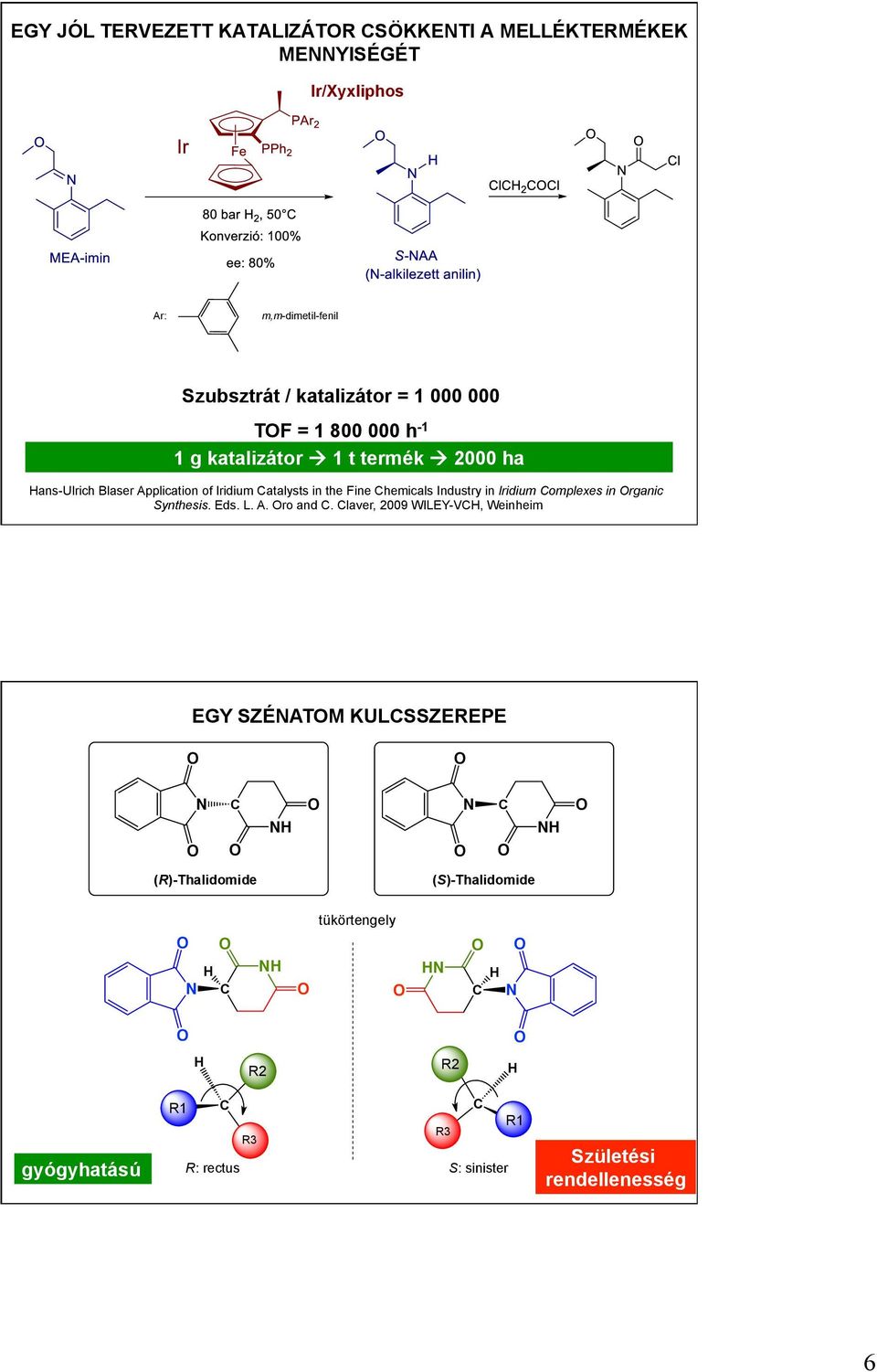 hemicals Industry in Iridium omplexes in rganic Synthesis. Eds. L. A. ro and.