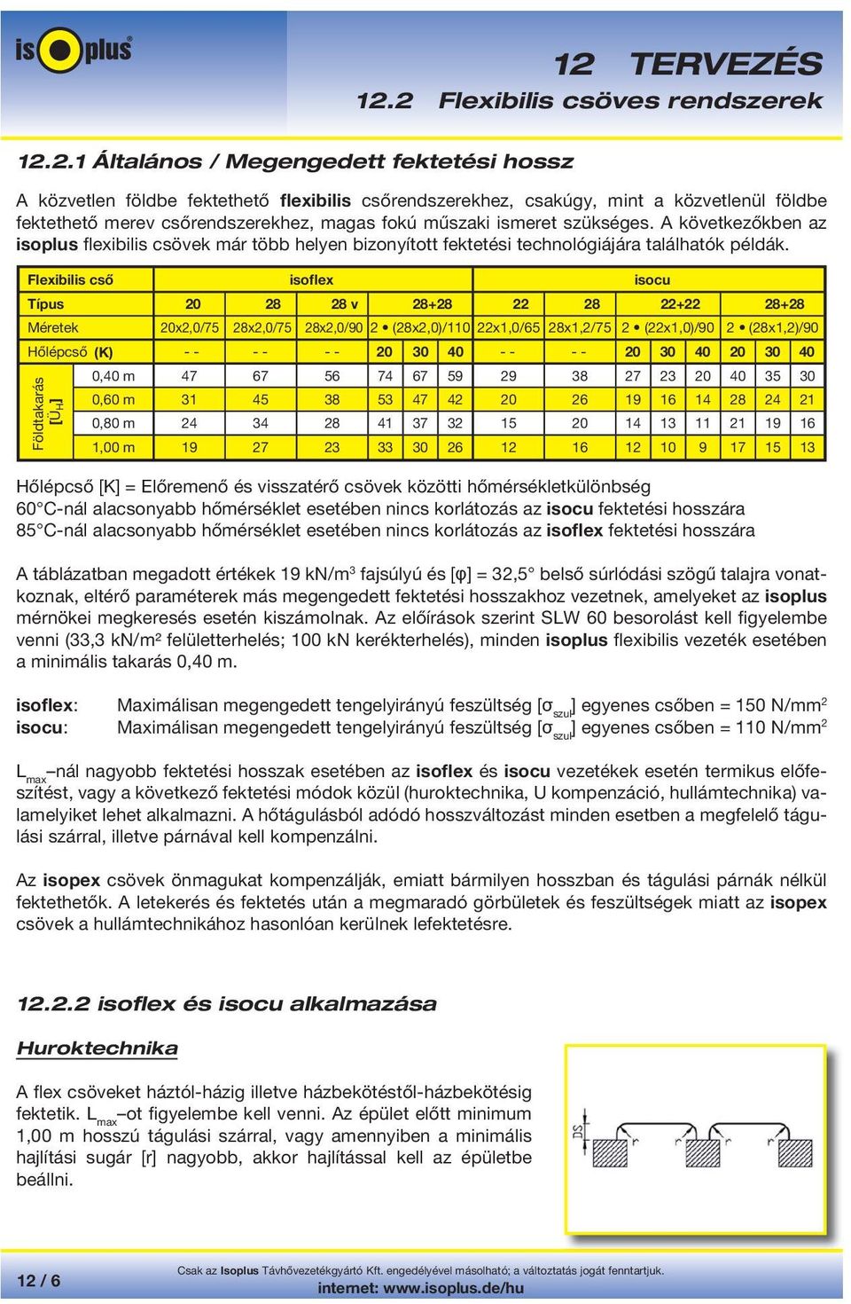 Flexibilis cső isoflex isocu Típus 20 28 28 v 28+28 22 28 22+22 28+28 Méretek 20x2,0/75 28x2,0/75 28x2,0/90 2 (28x2,0)/110 22x1,0/65 28x1,2/75 2 (22x1,0)/90 2 (28x1,2)/90 Hőlépcső (K) - - - - - - 20