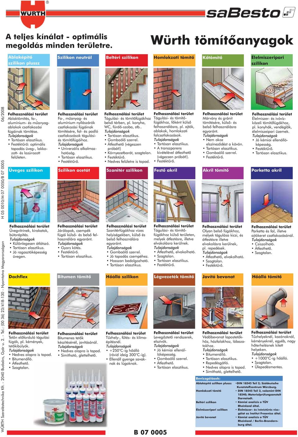 : (00 36) 23/418130 Nyomtatva Magyarországon H 05 0010/M 07 0050/B 07 0005 06/2008 Felhasználási terület Ablaktömítés, fa, alumínium és mûanyagablakok csatlakozási fúgáinak tömítése.