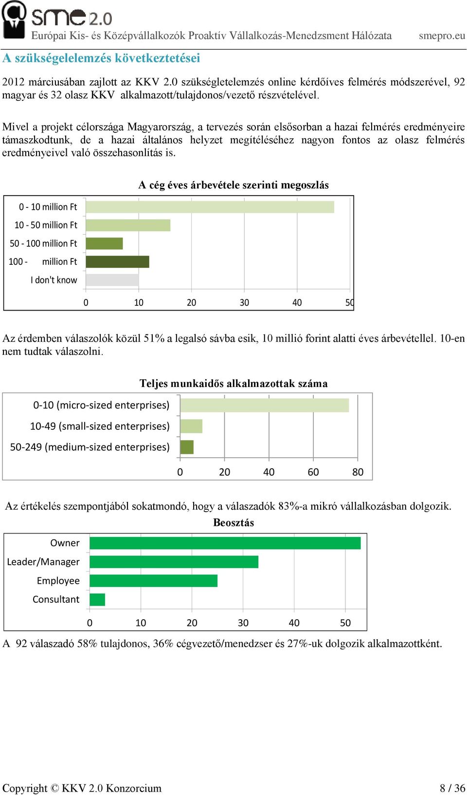 eredményeivel való összehasonlítás is.