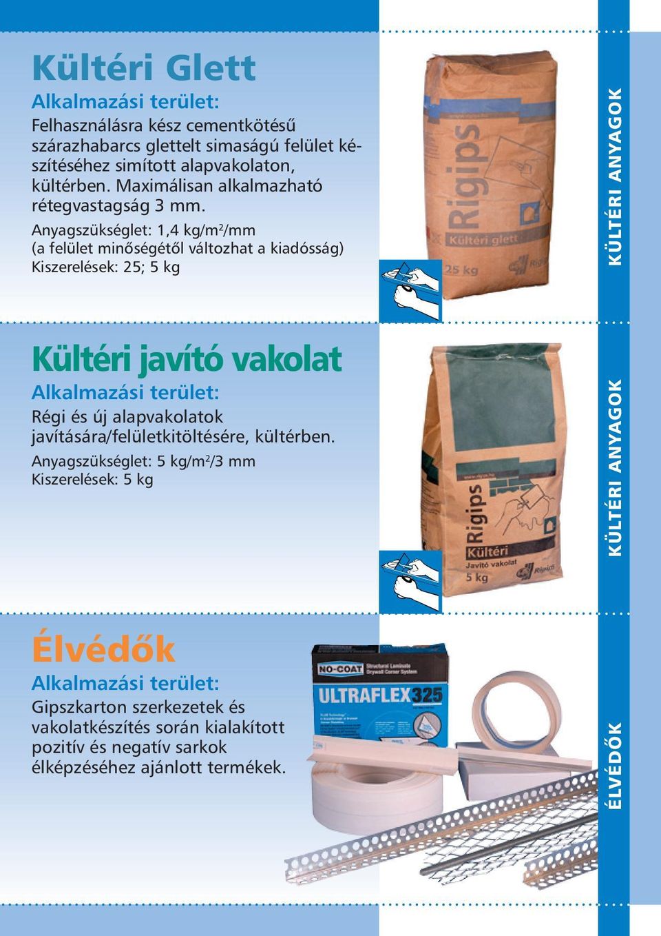 Anyagszükséglet: 1,4 kg/m 2 /mm (a felület minôségétôl változhat a kiadósság) KÜLTÉRI ANYAGOK Kültéri javító vakolat Régi és új alapvakolatok