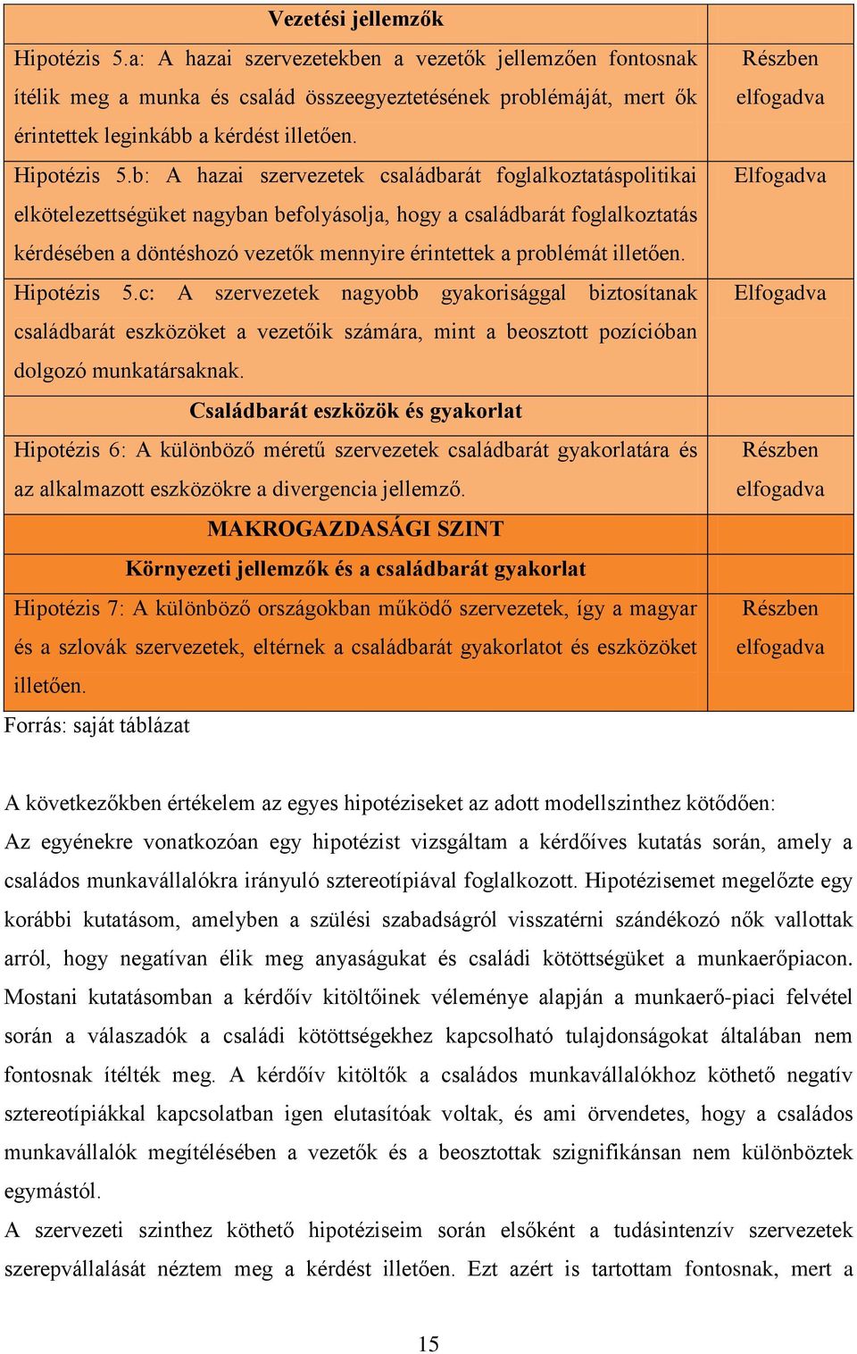 b: A hazai szervezetek családbarát foglalkoztatáspolitikai elkötelezettségüket nagyban befolyásolja, hogy a családbarát foglalkoztatás kérdésében a döntéshozó vezetők mennyire érintettek a problémát