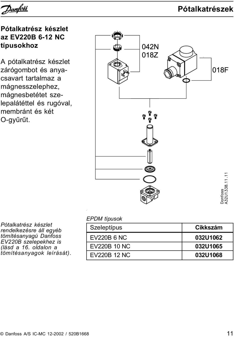 Pótalkatrész készlet rendelkezésre áll egyéb tömítésanyagú Danfoss EV220B szelepekhez is (lásd a 16.