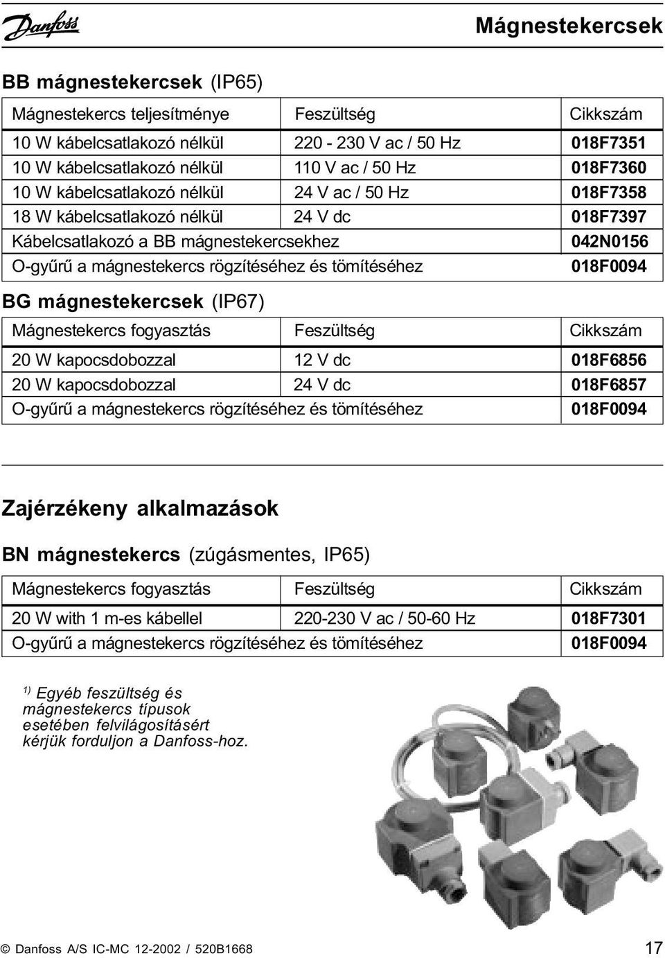 018F7397 042N0156 018F0094 BG mágnestekercsek (IP67) Mágnestekercs fogyasztás Feszültség Cikkszám 20 W kapocsdobozzal 12 V dc 20 W kapocsdobozzal 24 V dc O-gyûrû a mágnestekercs rögzítéséhez és