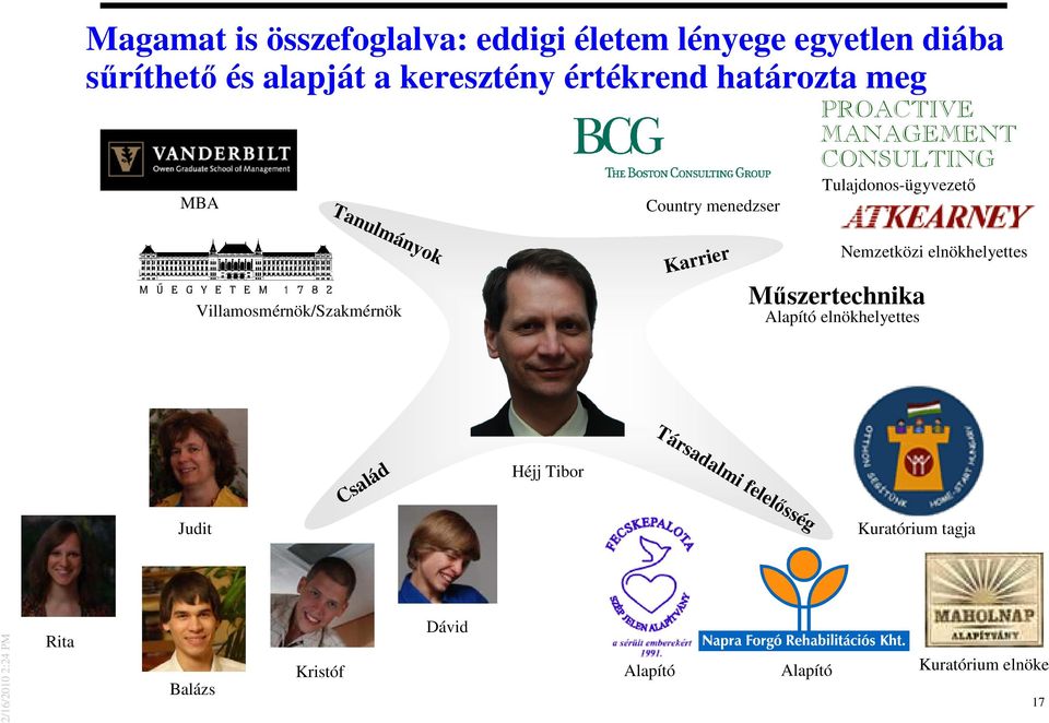 Villamosmérnök/Szakmérnök Karrier Mőszertechnika Alapító elnökhelyettes Nemzetközi elnökhelyettes