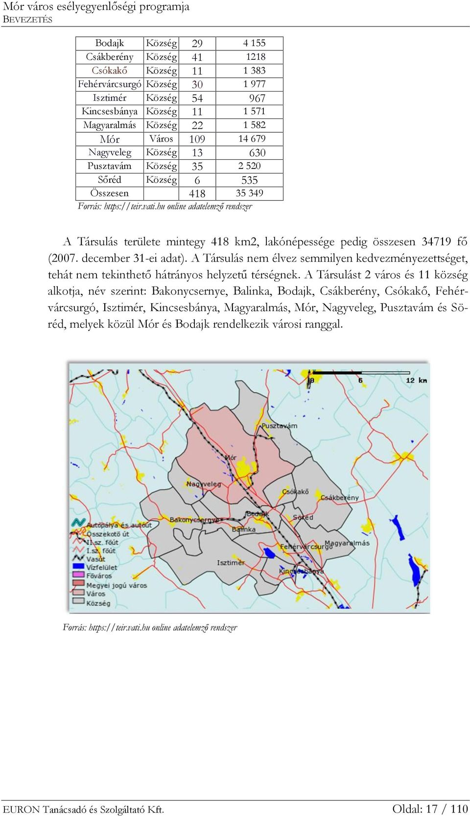 A Társulás nem élvez semmilyen kedvezményezettséget, tehát nem tekinthető hátrányos helyzetű térségnek.