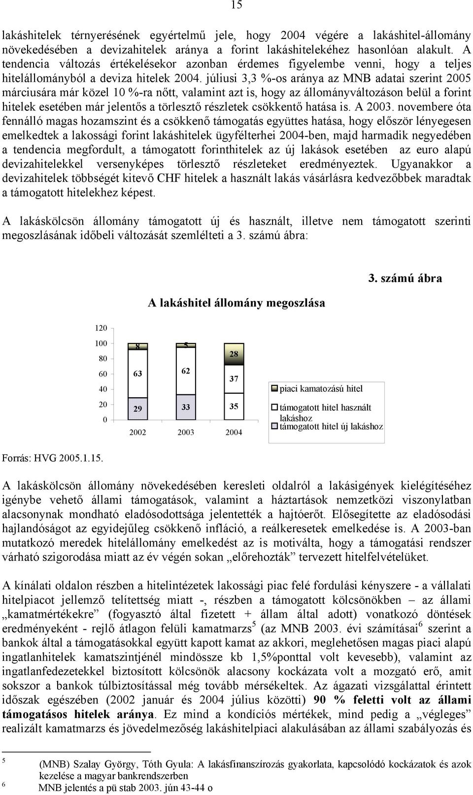 júliusi 3,3 %-os aránya az MNB adatai szerint 2005 márciusára már közel 10 %-ra nőtt, valamint azt is, hogy az állományváltozáson belül a forint hitelek esetében már jelentős a törlesztő részletek