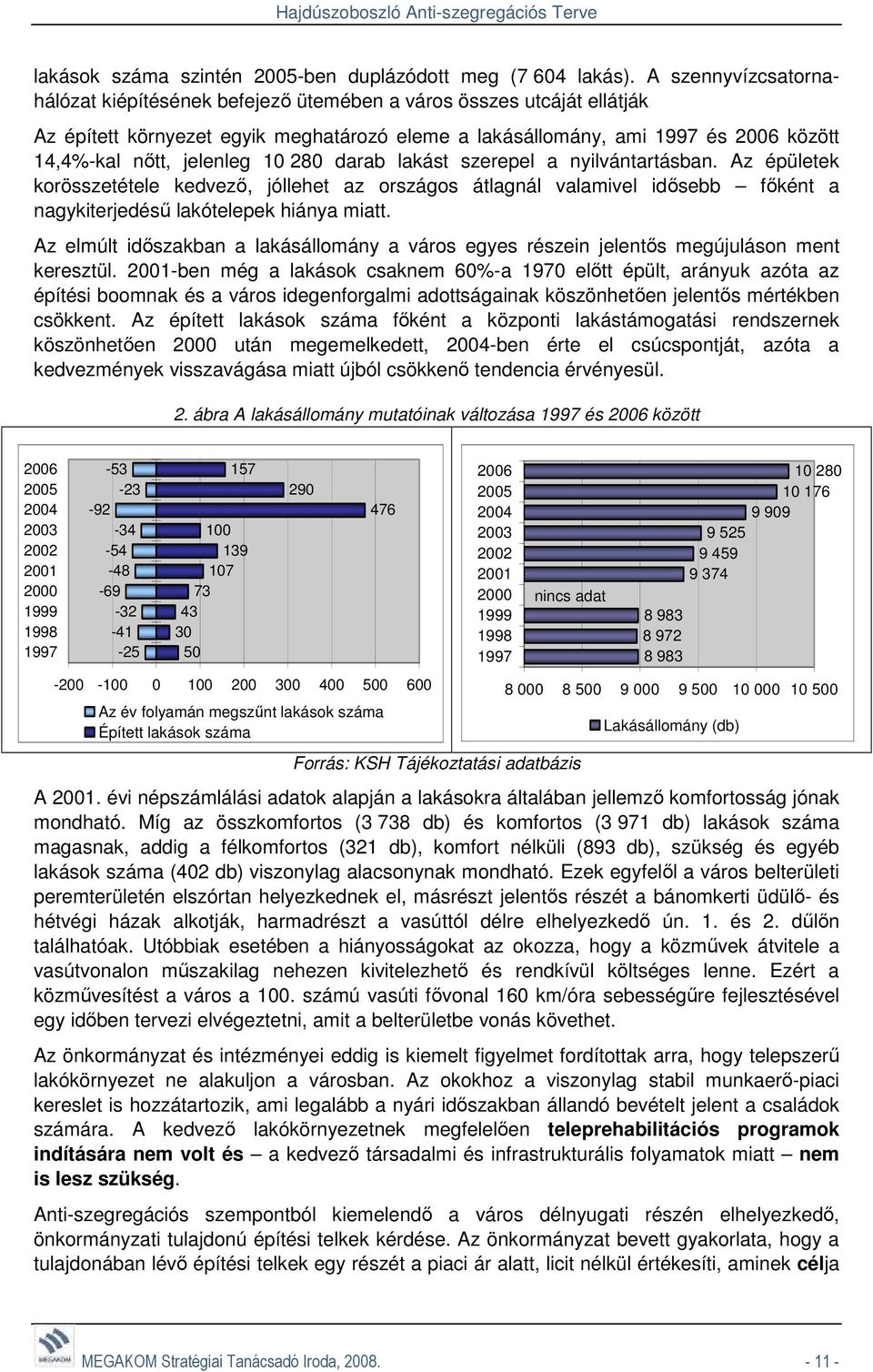 jelenleg 10 280 darab lakást szerepel a nyilvántartásban. Az épületek korösszetétele kedvezı, jóllehet az országos átlagnál valamivel idısebb fıként a nagykiterjedéső lakótelepek hiánya miatt.