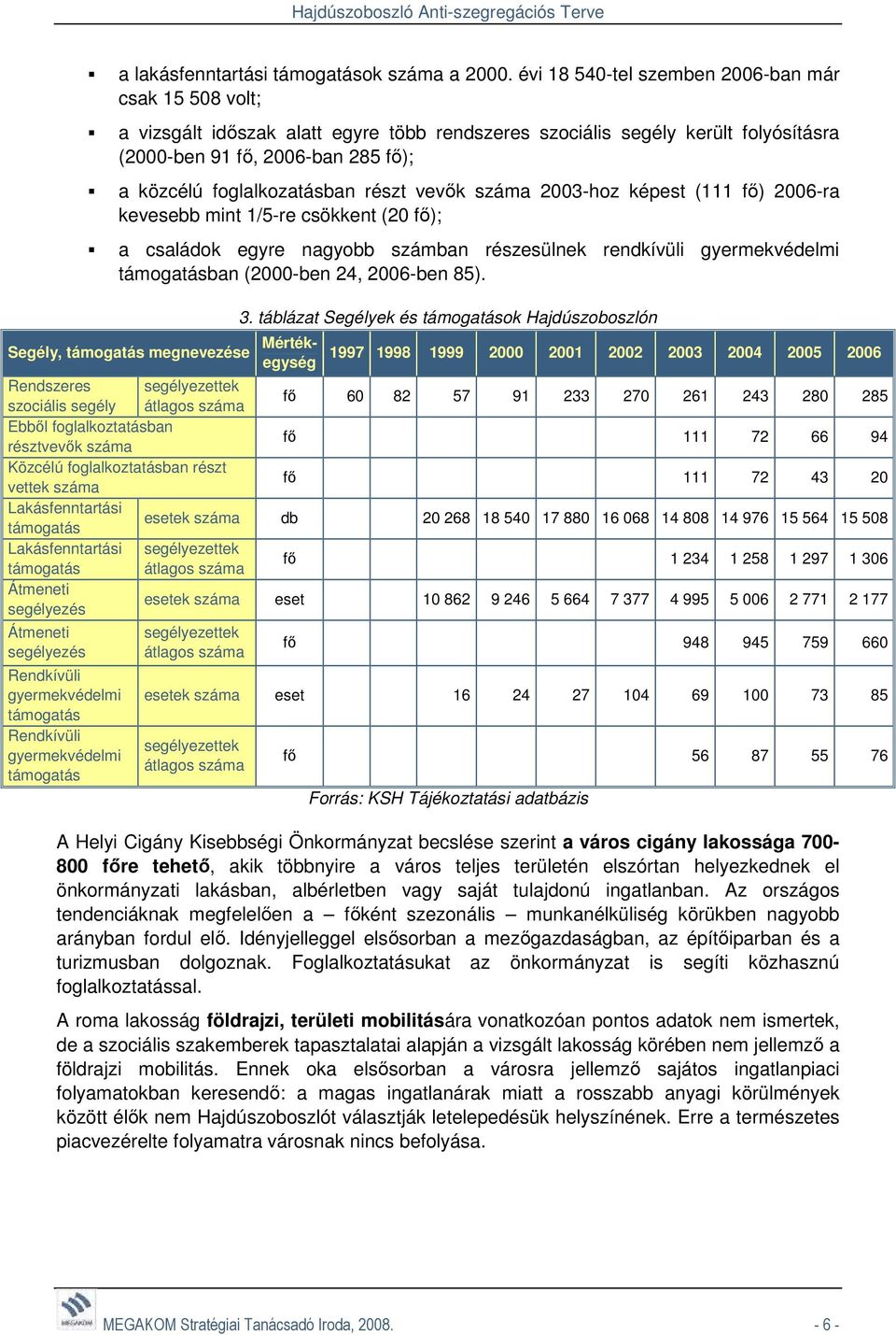 részt vevık száma 2003-hoz képest (111 fı) 2006-ra kevesebb mint 1/5-re csökkent (20 fı); a családok egyre nagyobb számban részesülnek rendkívüli gyermekvédelmi támogatásban (2000-ben 24, 2006-ben