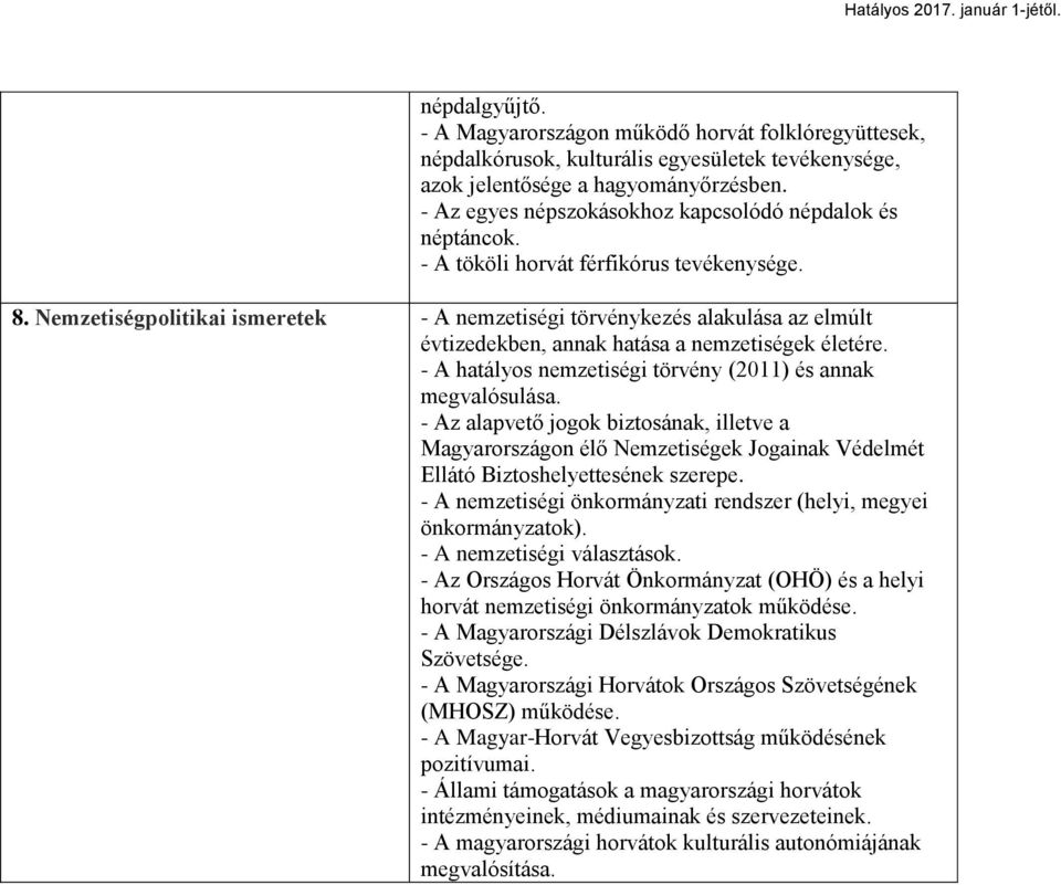 Nemzetiségpolitikai ismeretek - A nemzetiségi törvénykezés alakulása az elmúlt évtizedekben, annak hatása a nemzetiségek életére. - A hatályos nemzetiségi törvény (2011) és annak megvalósulása.