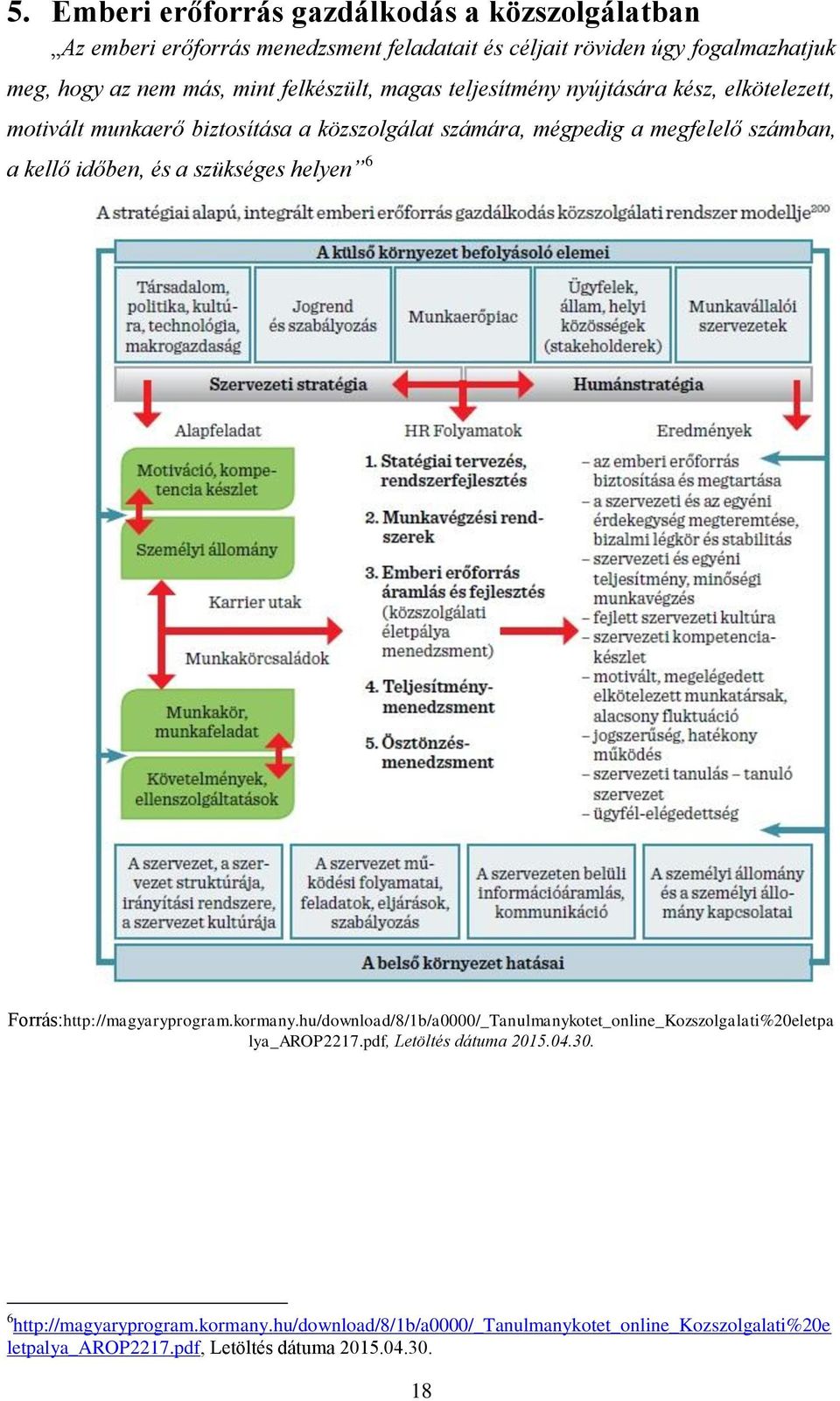 és a szükséges helyen 6 Forrás:http://magyaryprogram.kormany.hu/download/8/1b/a0000/_Tanulmanykotet_online_Kozszolgalati%20eletpa lya_arop2217.