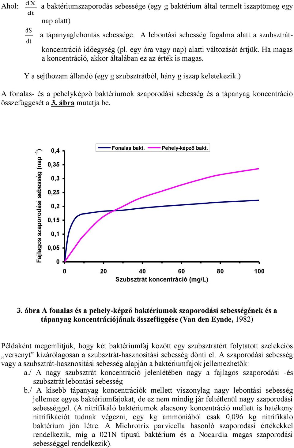 Y a sejthozam állandó (egy g szubsztrátból, hány g iszap keletekezik.) A fonalas- és a pehelyképző baktériumok szaporodási sebesség és a tápanyag koncentráció összefüggését a 3. ábra mutatja be.