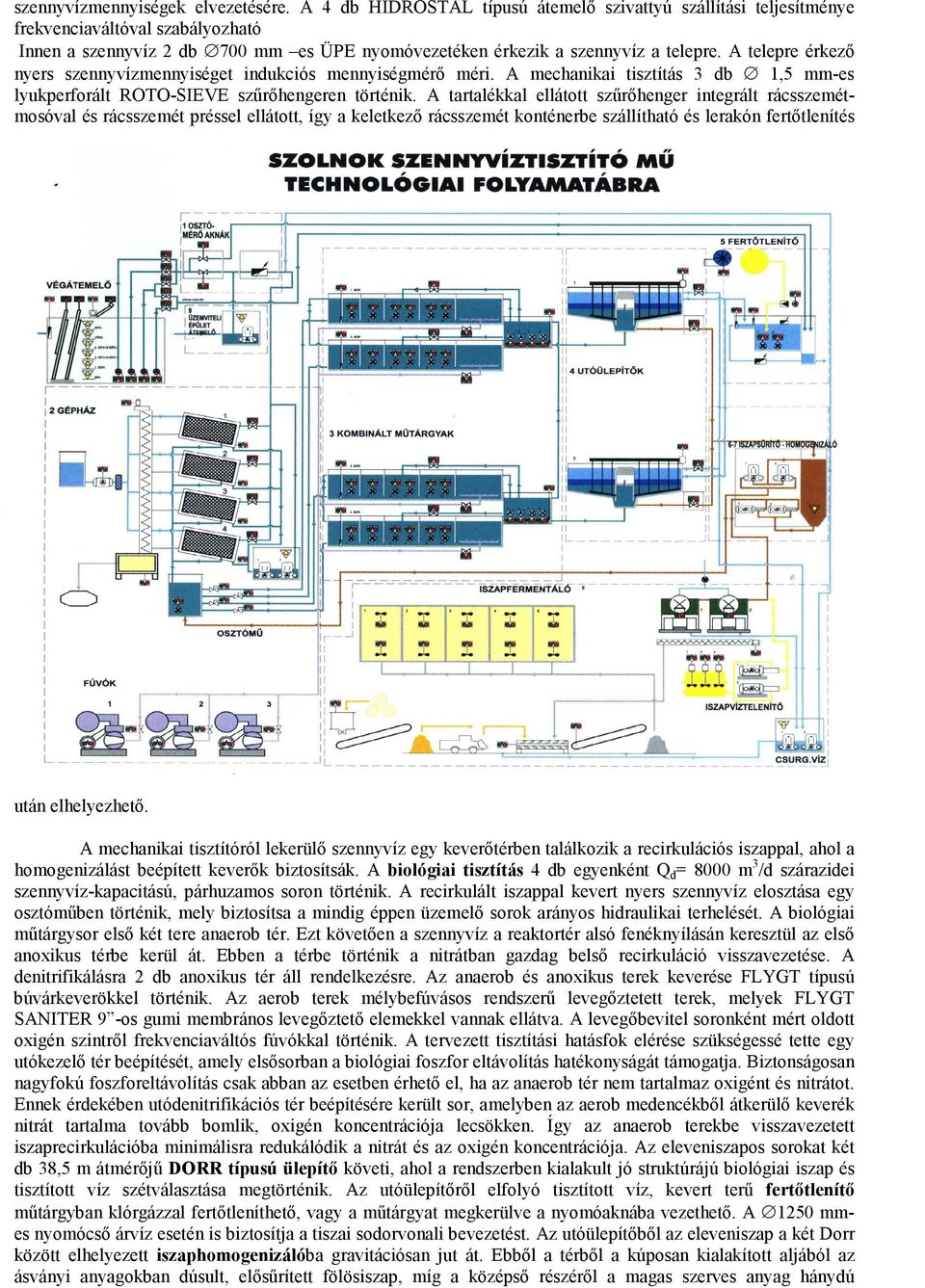 A telepre érkező nyers szennyvízmennyiséget indukciós mennyiségmérő méri. A mechanikai tisztítás 3 db 1,5 mm-es lyukperforált ROTO-SIEVE szűrőhengeren történik.