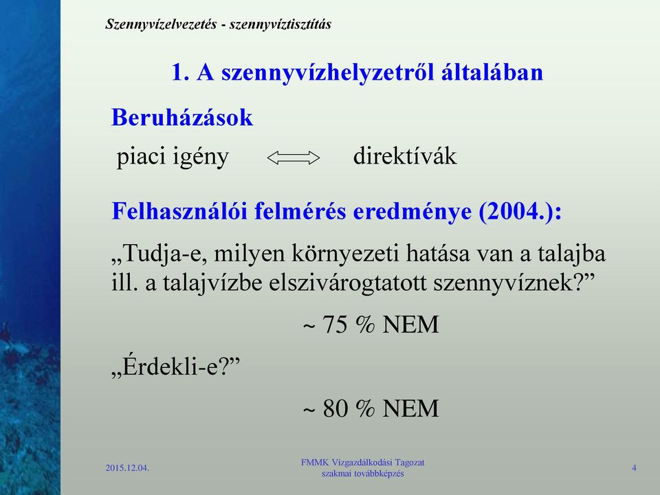 ): Tudja-e, milyen környezeti hatása van a talajba ill.