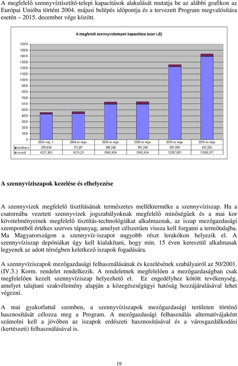 Ha a csatornába vezetett szennyvizek jogszabályoknak megfelelı minıségőek és a mai kor követelményeinek megfelelı tisztítás-technológiákat alkalmaznak, az iszap mezıgazdasági szempontból értékes