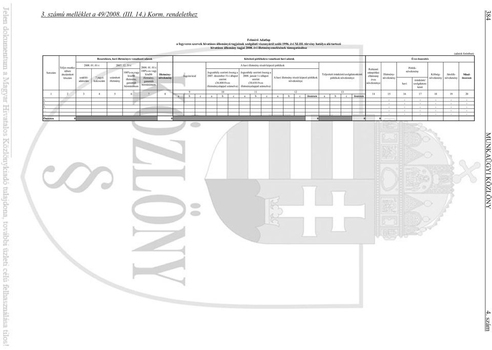 évi XLIII. törvény hatálya alá tartozó hivatásos állomány tagjai 2008. évi illetményemelésének támogatásához Jogcím kód Jogszabály szerinti összeg a 2007. december 31-i állapot szerint (36.